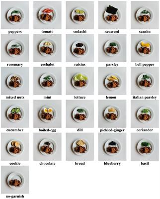 With a Hint of Sudachi: Food Plating Can Facilitate the Fondness of Food